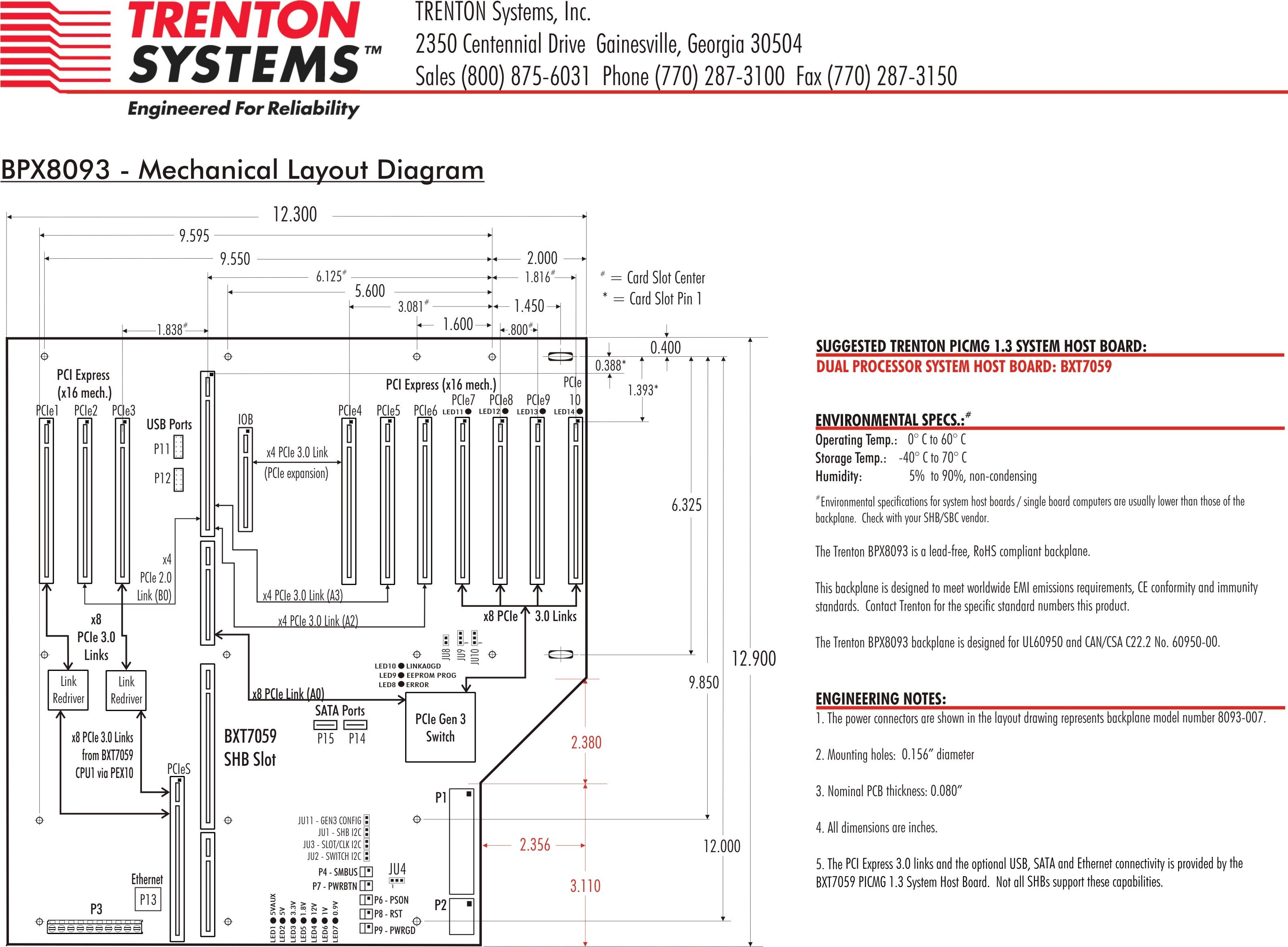 サンプル 画 BPX8093 Backplane